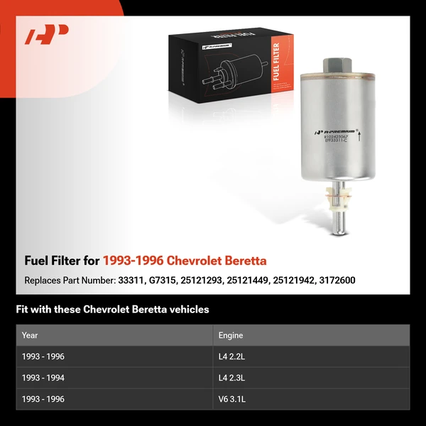 Fuel Filter for 1993-1996 Chevrolet Beretta
