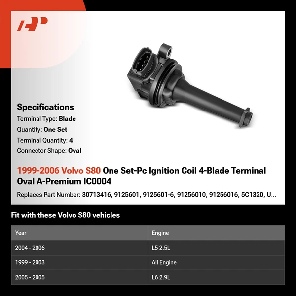 1999-2006 Volvo S80 One Set-Pc Ignition Coil 4-Blade Terminal Oval A-Premium IC0004