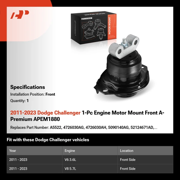 2011-2023 Dodge Challenger 1-Pc Engine Motor Mount Front A-Premium APEM1880