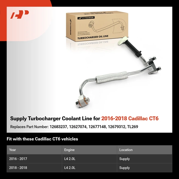 Supply Turbocharger Coolant Line for 2016-2018 Cadillac CT6