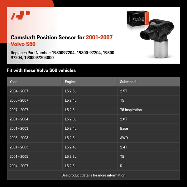 Camshaft Position Sensor for 2001-2007 Volvo S60
