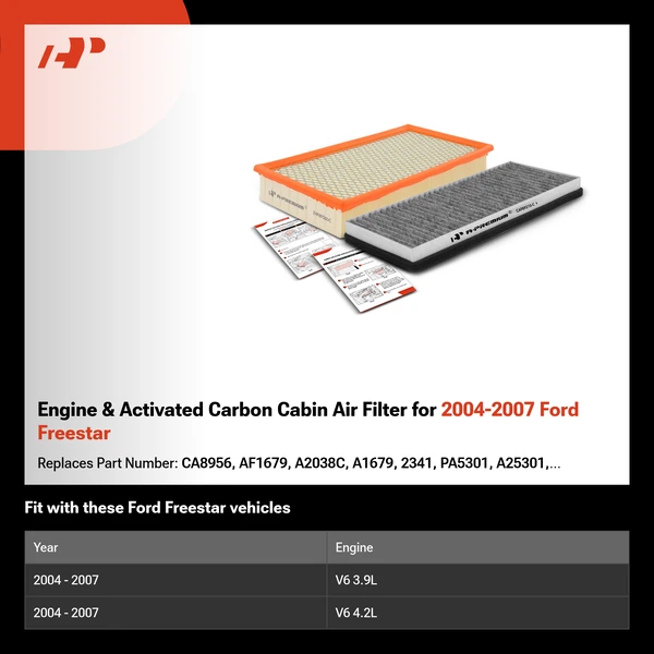 Engine & Activated Carbon Cabin Air Filter for 2004-2007 Ford Freestar