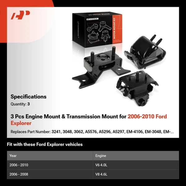 3 Pcs Engine Mount & Transmission Mount for 2006-2010 Ford Explorer