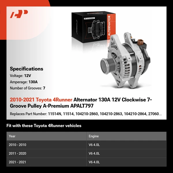 2010-2021 Toyota 4Runner Alternator 130A 12V Clockwise 7-Groove Pulley A-Premium APALT797