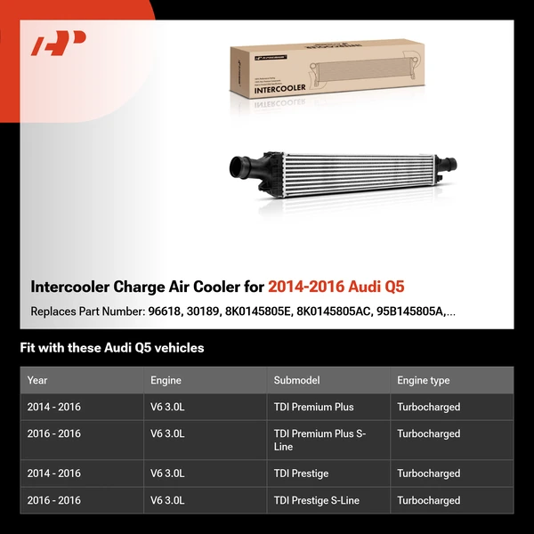 Intercooler Charge Air Cooler for 2014-2016 Audi Q5