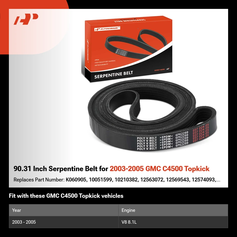 90.31 Inch Serpentine Belt for 2003-2005 GMC C4500 Topkick