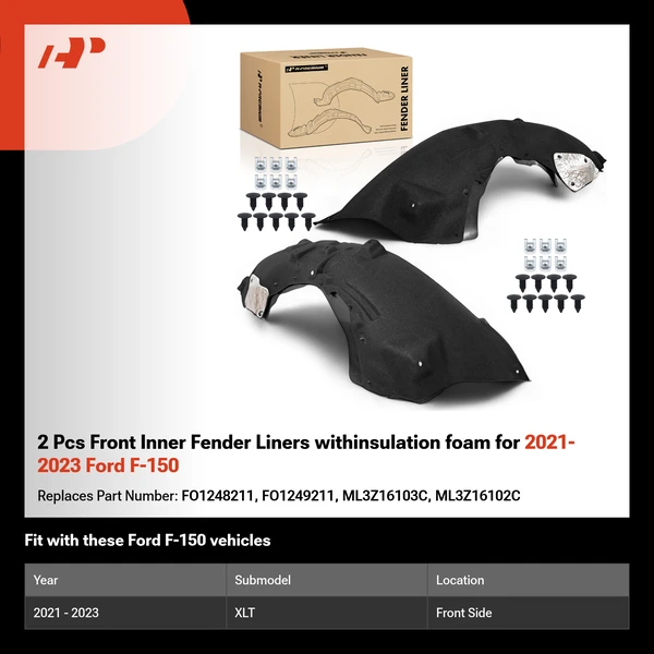 2 Pcs Front Inner Fender Liners withinsulation foam for 2021-2023 Ford F-150