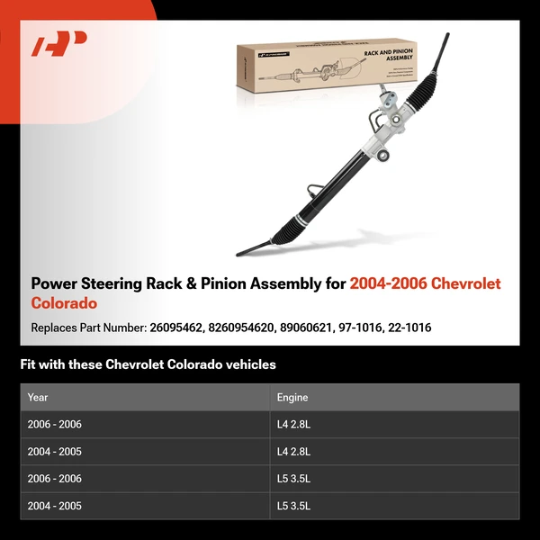 Power Steering Rack & Pinion Assembly for 2004-2006 Chevrolet Colorado