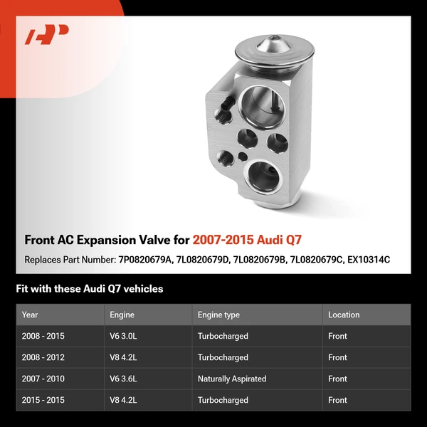 Front AC Expansion Valve for 2007-2015 Audi Q7