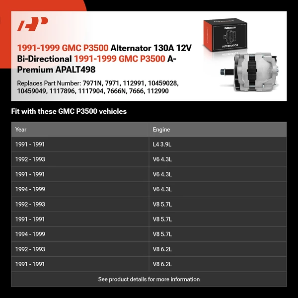 1991-1999 GMC P3500 Alternator 130A 12V Bi-Directional 1991-1999 GMC P3500 A-Premium APALT498