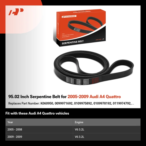 95.02 Inch Serpentine Belt for 2005-2009 Audi A4 Quattro