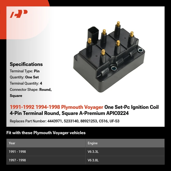 1991-1992 1994-1998 Plymouth Voyager One Set-Pc Ignition Coil 4-Pin Terminal Round, Square A-Premium APIC0224