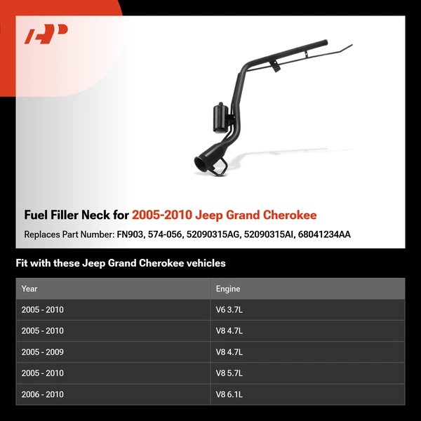 Fuel Filler Neck for 2005-2010 Jeep Grand Cherokee