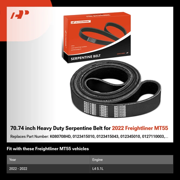70.74 inch Heavy Duty Serpentine Belt for 2022 Freightliner MT55