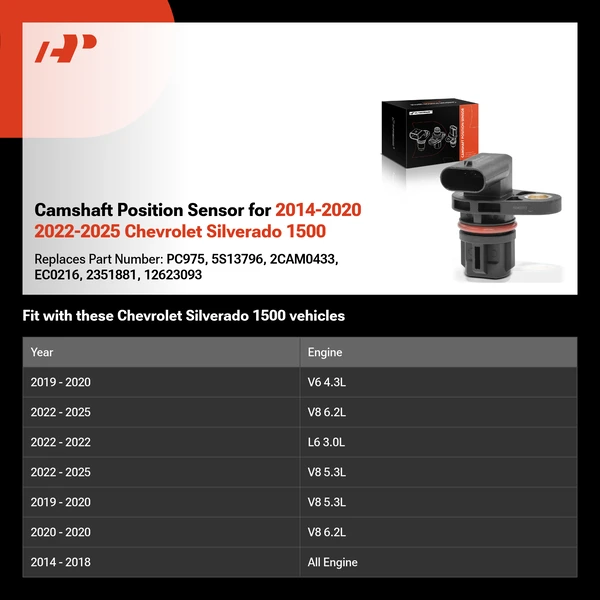 Camshaft Position Sensor for 2014-2020 2022-2025 Chevrolet Silverado 1500