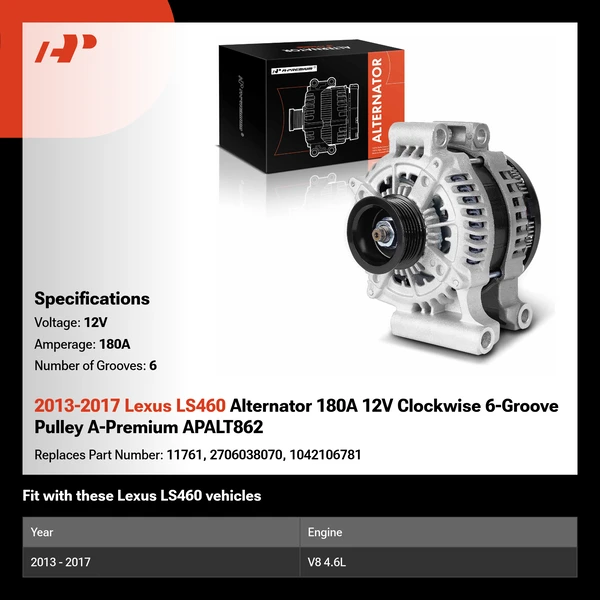2013-2017 Lexus LS460 Alternator 180A 12V Clockwise 6-Groove Pulley A-Premium APALT862