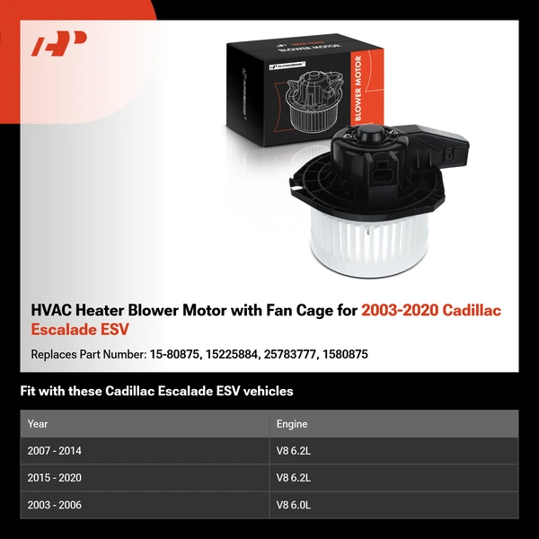 HVAC Heater Blower Motor with Fan Cage for 2003-2020 Cadillac Escalade ESV