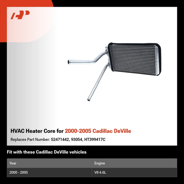 HVAC Heater Core for 2000-2005 Cadillac DeVille