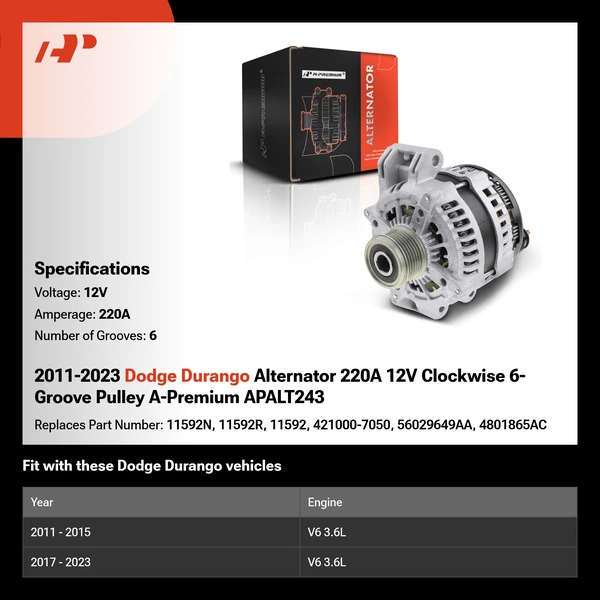 2011-2023 Dodge Durango Alternator 220A 12V Clockwise 6-Groove Pulley A-Premium APALT243