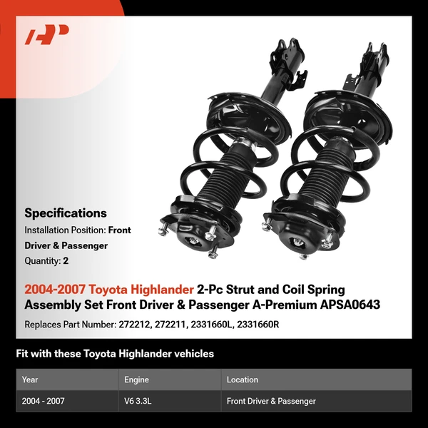 2004-2007 Toyota Highlander 2-Pc Strut and Coil Spring Assembly Set Front Driver & Passenger A-Premium APSA0643