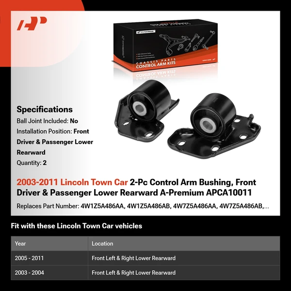 2003-2011 Lincoln Town Car 2-Pc Control Arm Bushing, Front Driver & Passenger Lower Rearward A-Premium APCA10011