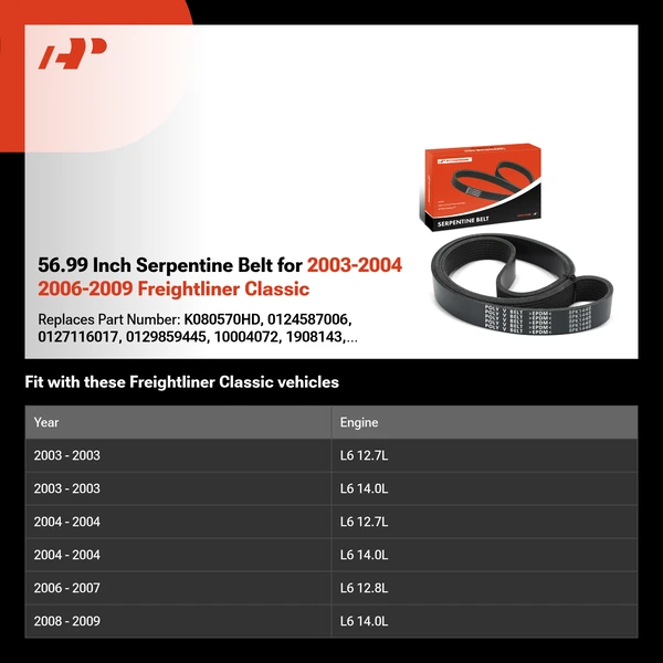 56.99 Inch Serpentine Belt for 2003-2004 2006-2009 Freightliner Classic