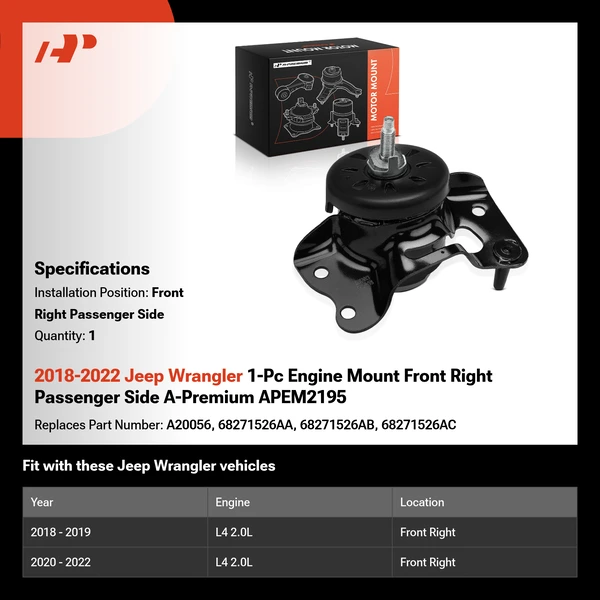 2018-2022 Jeep Wrangler 1-Pc Engine Mount Front Right Passenger Side A-Premium APEM2195