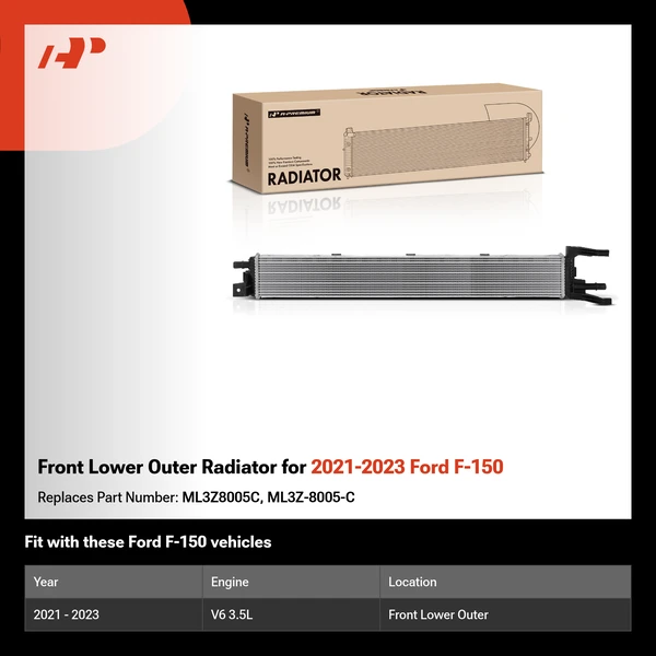 Front Lower Outer Radiator for 2021-2023 Ford F-150