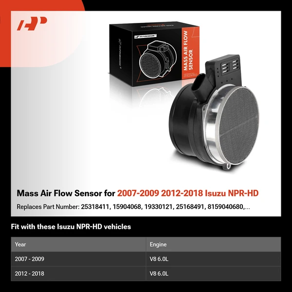 Mass Air Flow Sensor for 2007-2009 2012-2018 Isuzu NPR-HD