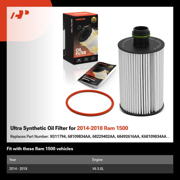 Ultra Synthetic Oil Filter for 2014-2018 Ram 1500
