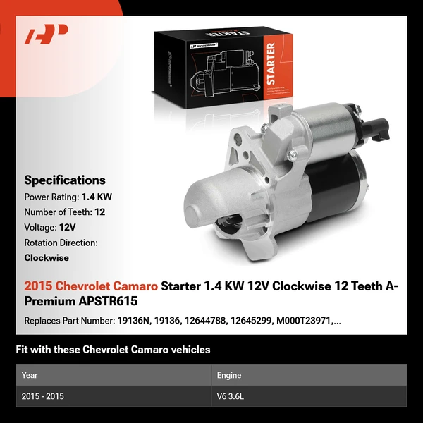 2015 Chevrolet Camaro Starter 1.4 KW 12V Clockwise 12 Teeth A-Premium APSTR615