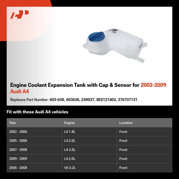 Engine Coolant Expansion Tank with Cap & Sensor for 2002-2009 Audi A4