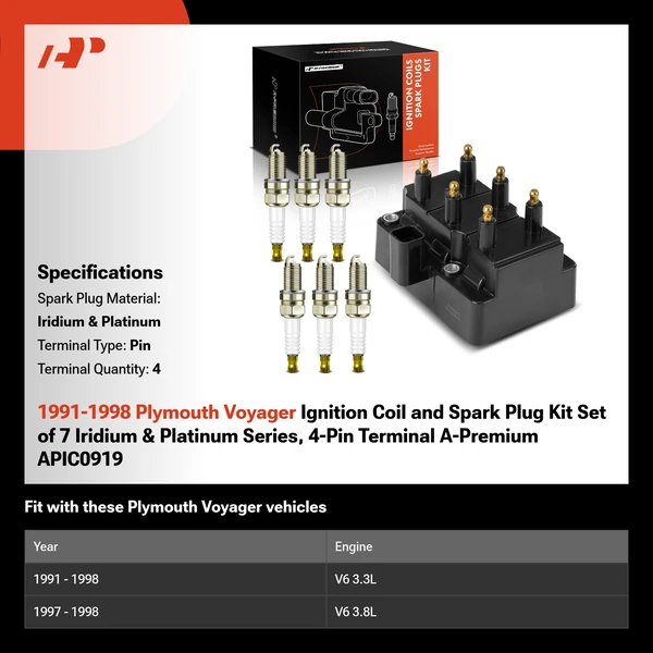 1991-1998 Plymouth Voyager Ignition Coil and Spark Plug Kit Set of 7 Iridium & Platinum Series, 4-Pin Terminal A-Premium APIC0919