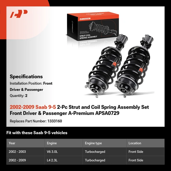 2002-2009 Saab 9-5 2-Pc Strut and Coil Spring Assembly Set Front Driver & Passenger A-Premium APSA0729