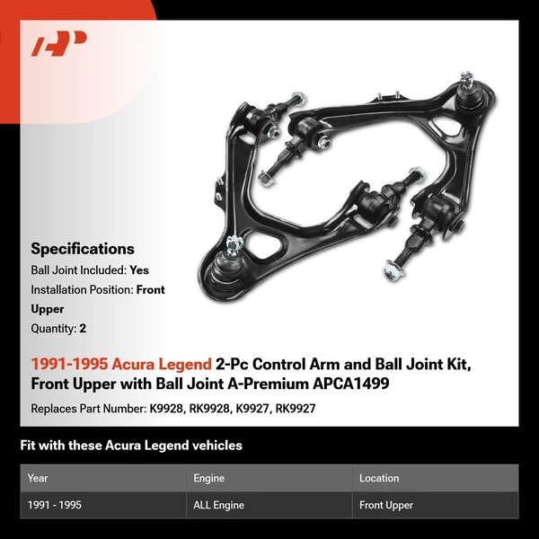 1991-1995 Acura Legend 2-Pc Control Arm and Ball Joint Kit, Front Upper with Ball Joint A-Premium APCA1499