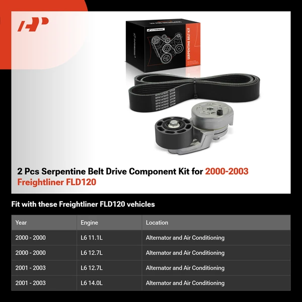 2 Pcs Serpentine Belt Drive Component Kit for 2000-2003 Freightliner FLD120