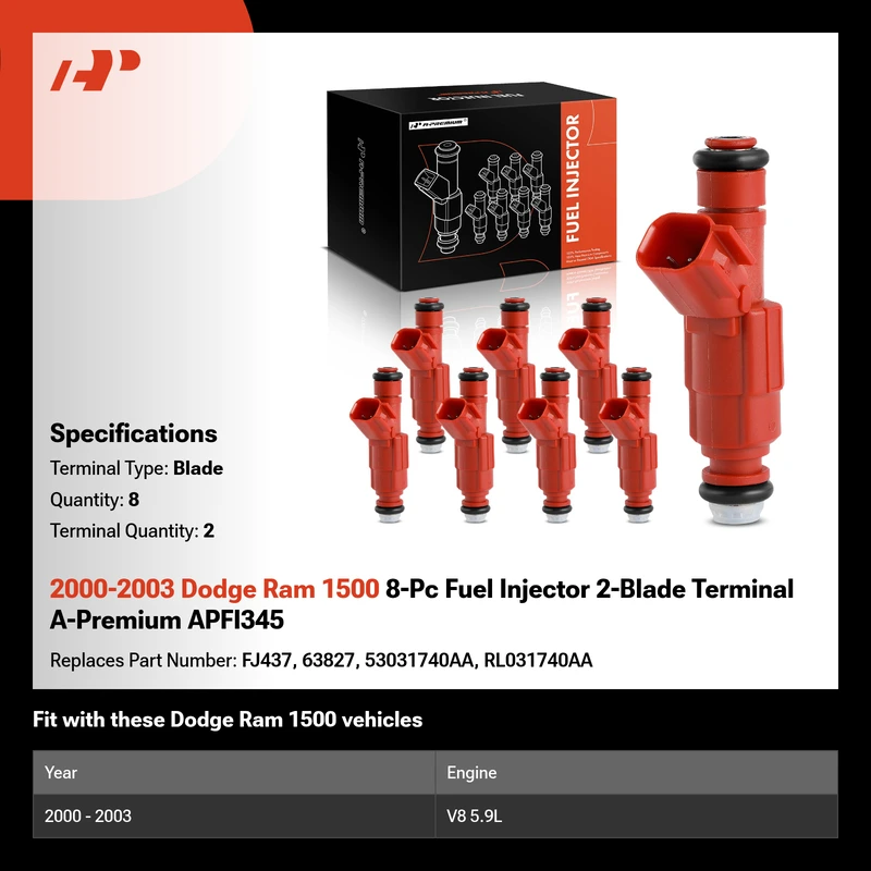 2000-2003 Dodge Ram 1500 8-Pc Fuel Injector 2-Blade Terminal A-Premium APFI345