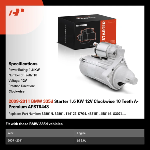 2009-2011 BMW 335d Starter 1.6 KW 12V Clockwise 10 Teeth A-Premium APSTR443