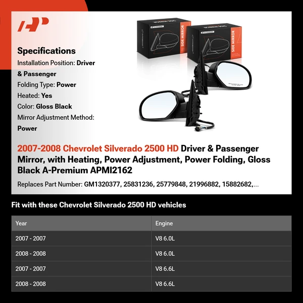 2007-2008 Chevrolet Silverado 2500 HD Driver & Passenger Mirror, with Heating, Power Adjustment, Power Folding, Gloss Black A-Premium APMI2162