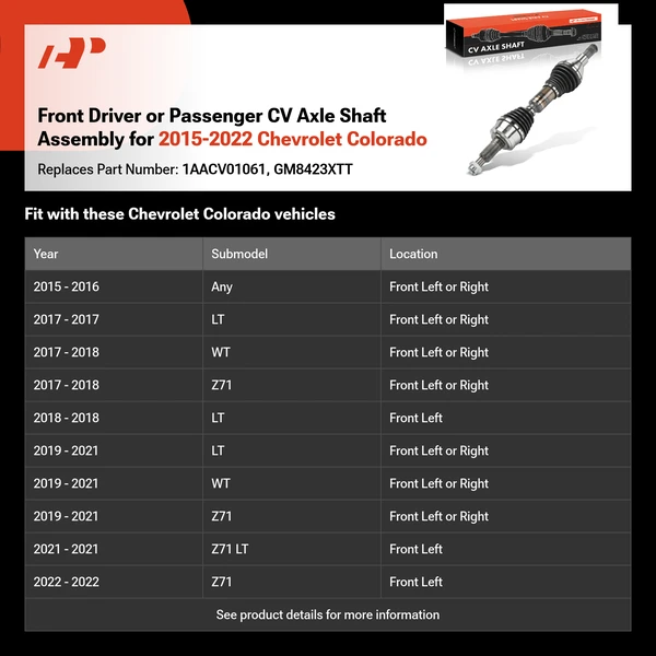 Front Driver or Passenger CV Axle Shaft Assembly for 2015-2022 Chevrolet Colorado