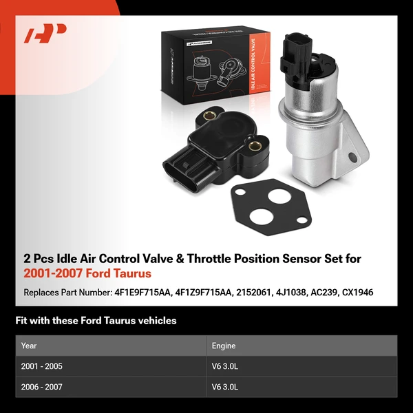 2 Pcs Idle Air Control Valve & Throttle Position Sensor Set for 2001-2007 Ford Taurus