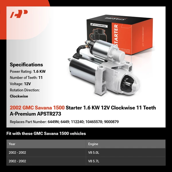 2002 GMC Savana 1500 Starter 1.6 KW 12V Clockwise 11 Teeth A-Premium APSTR273