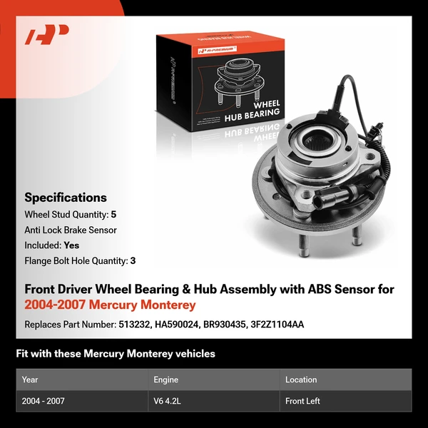 Front Driver Wheel Bearing & Hub Assembly with ABS Sensor for 2004-2007 Mercury Monterey