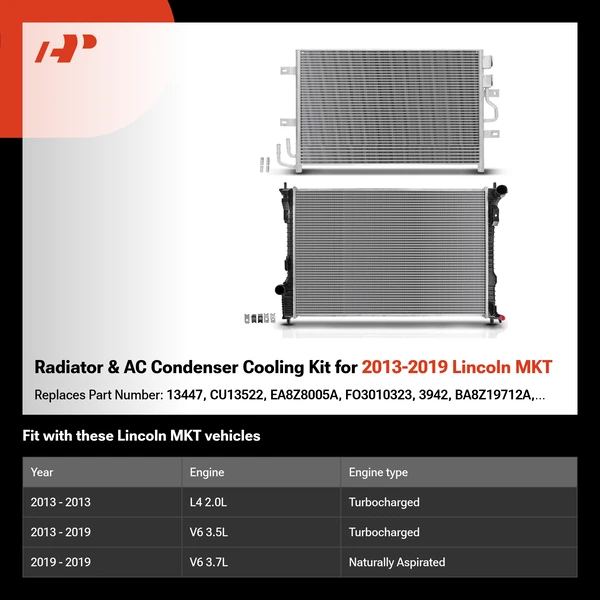Radiator & AC Condenser Cooling Kit for 2013-2019 Lincoln MKT