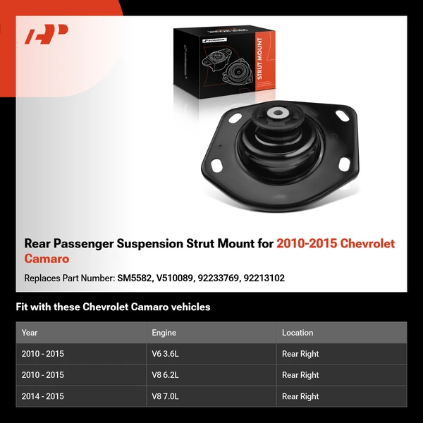 Rear Passenger Suspension Strut Mount for 2010-2015 Chevrolet Camaro