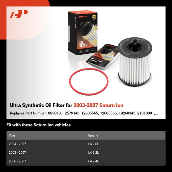 Ultra Synthetic Oil Filter for 2003-2007 Saturn Ion