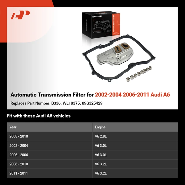 Automatic Transmission Filter for 2002-2004 2006-2011 Audi A6