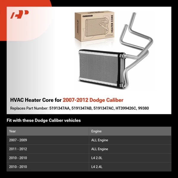 HVAC Heater Core for 2007-2012 Dodge Caliber