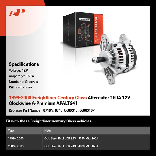 1999-2000 Freightliner Century Class Alternator 160A 12V Clockwise A-Premium APALT641