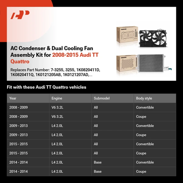 AC Condenser & Dual Cooling Fan Assembly Kit for 2008-2015 Audi TT Quattro